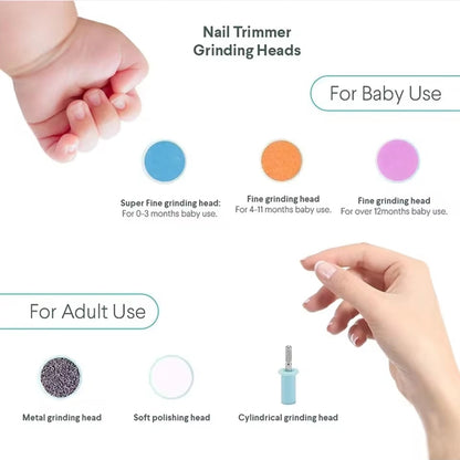 Baby Nail trimmer